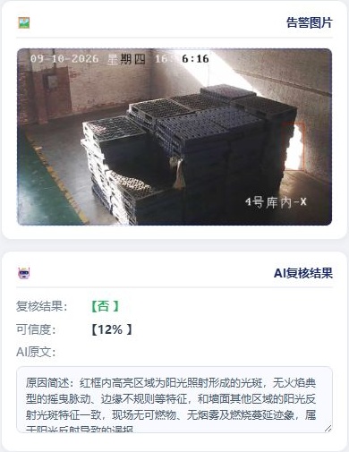 明火告警复核局部：现场光斑与AI判断说明